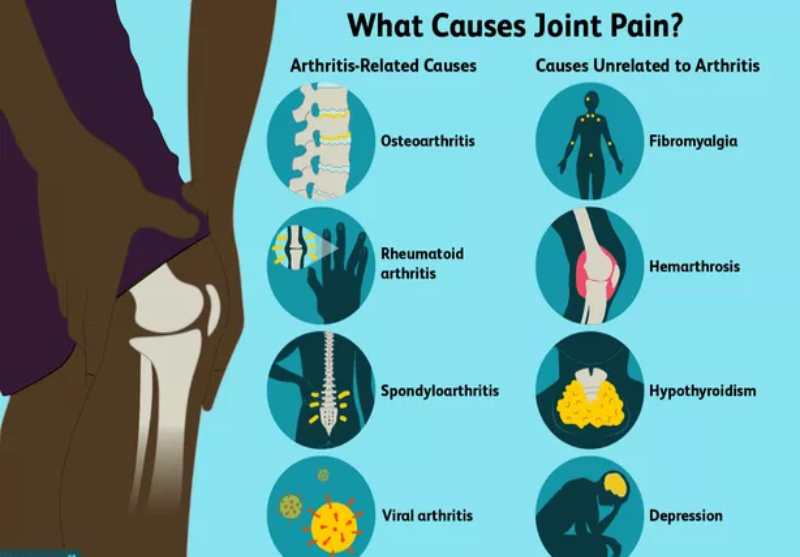 آشنایی با بیماری هایی که شبیه آرتریت روماتوئید هستند